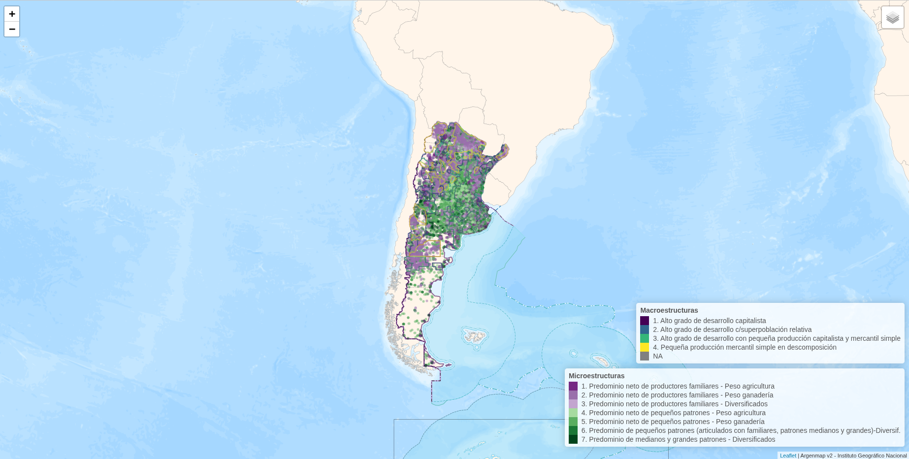 Microestructuras agrarias